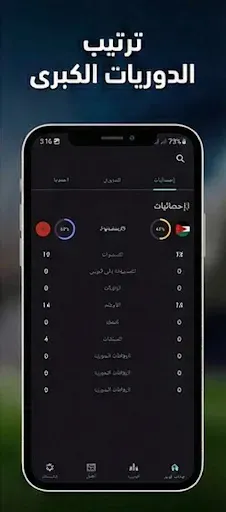Скриншот 3 — سوريا لايف