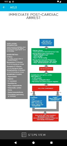 Скриншот 3 — MediCode: ACLS, BLS & PALS