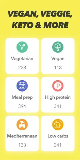 Скриншот 3 — FitMenCook - Healthy Recipes