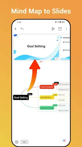 Скриншот 2 — Nice Slides: Mindmap to PPT,AI
