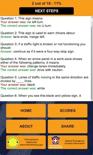 Скриншот 3 — PA Driver’s Practice Test