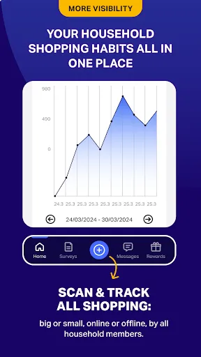 Скриншот 2 — NielsenIQ Consumer Panel