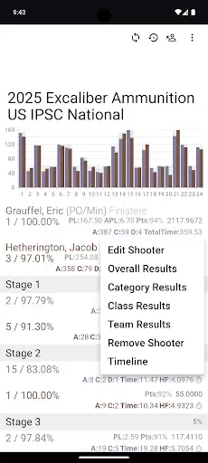 Скриншот 4 — PractiScore Competitor