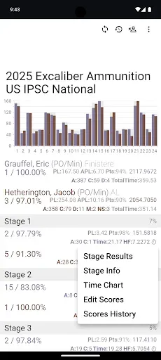 Скриншот 5 — PractiScore Competitor