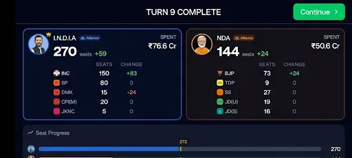Скриншот 3 — Indian Election Game