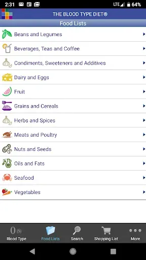 Скриншот 3 — The Blood Type Diet®