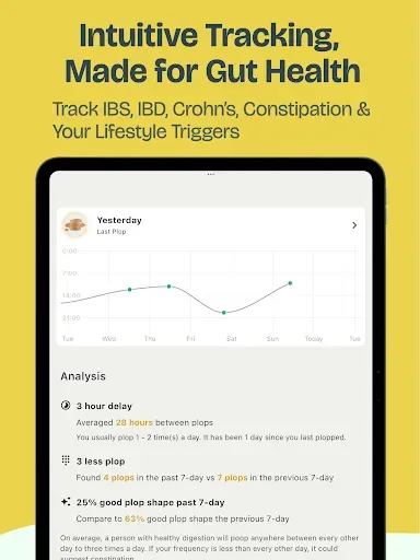 Скриншот 8 — plop - poop tracker & analyzer