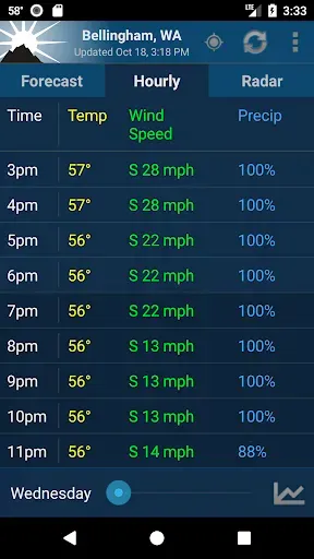 Скриншот 5 — NOAA Weather Unofficial (Pro)