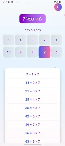 Скриншот 1 — לוח הכפל - NumJa