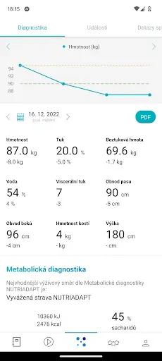 Скриншот 5 — NUTRIADAPT