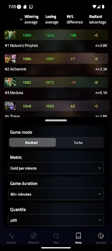 Скриншот 6 — nyxnyxnyx for DotA 2