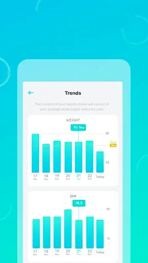 Скриншот 2 — eufy Life