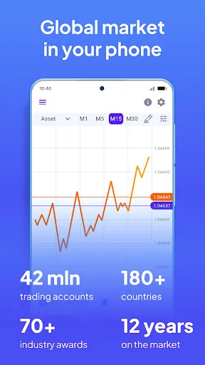 Скриншот 1 — TradingOcta: smart trading app