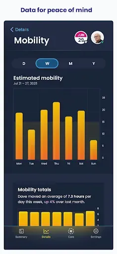 Скриншот 5 — Nomo Smart Care