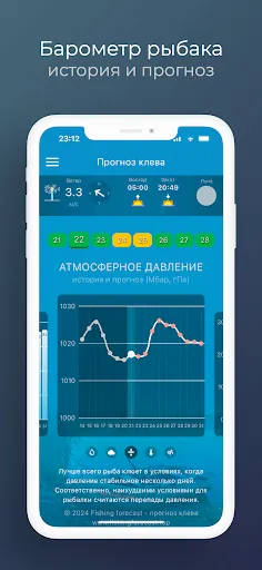 Скриншот 4 — Прогноз клева