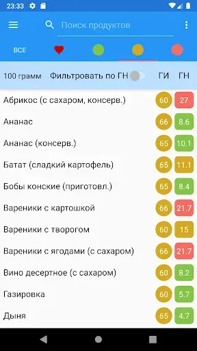 Скриншот 2 — Гликемический индекс, нагрузка