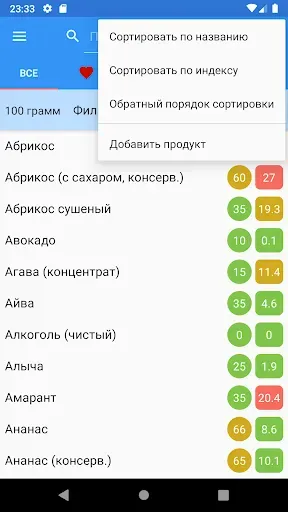 Скриншот 3 — Гликемический индекс, нагрузка