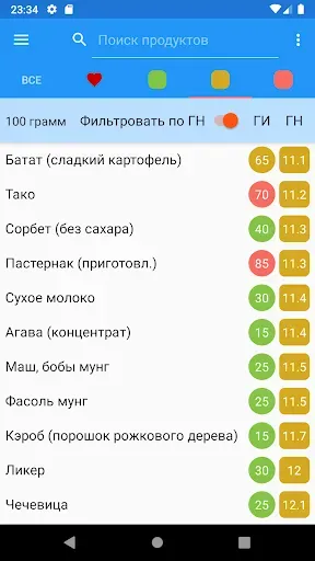 Скриншот 5 — Гликемический индекс, нагрузка