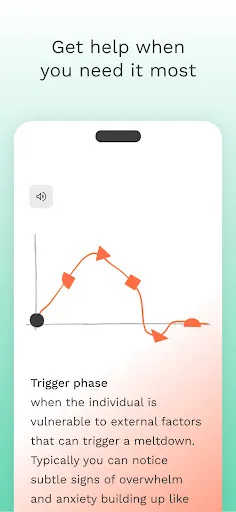 Скриншот 3 — Oli help