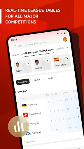 Скриншот 7 — Eleven Football: News & Scores