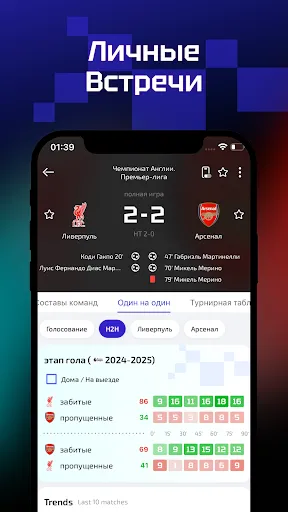Скриншот 4 — AiScore - Результаты онлайн