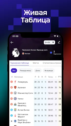 Скриншот 6 — AiScore - Результаты онлайн