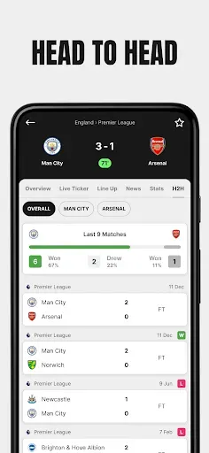 Скриншот 6 — Apex Football: текущий счет