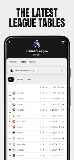 Скриншот 7 — Apex Football: текущий счет