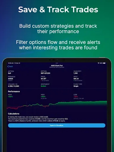Скриншот 8 — OptionStrat - Options Toolkit
