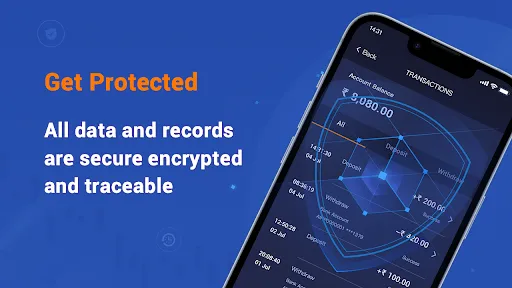 Скриншот 4 — 2WinTrade-Platform for Profit