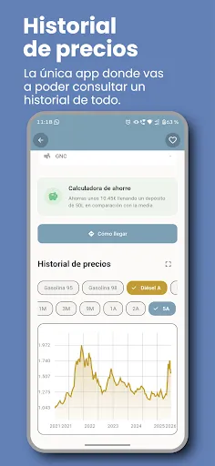 Скриншот 2 — Gasofa – Precios Gasolineras