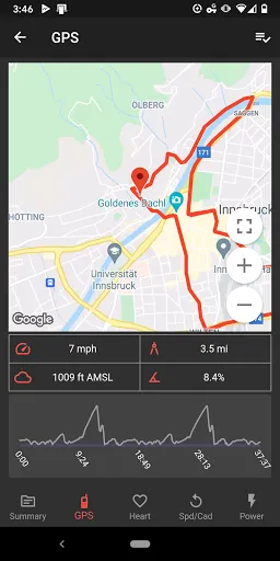 Скриншот 4 — SuperCycle Велокомпьютер