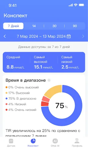 Скриншот 2 — Ottai