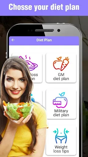 Скриншот 2 — Diet Plan Weight Loss: GM Diet