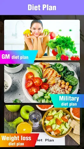 Скриншот 3 — Diet Plan Weight Loss: GM Diet