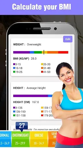 Скриншот 4 — Diet Plan Weight Loss: GM Diet
