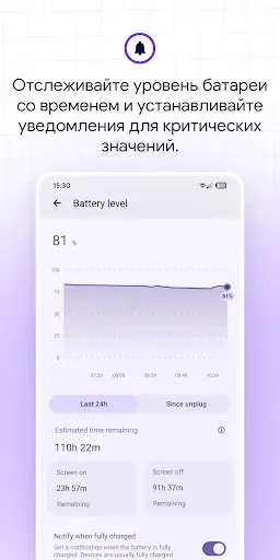 Скриншот 3 — Battery Guru: Здоровье акку