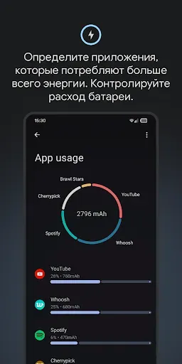 Скриншот 5 — Battery Guru: Здоровье акку
