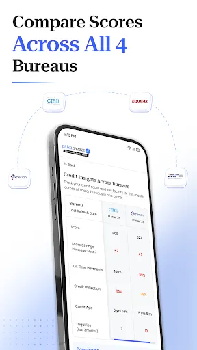 Скриншот 7 — Credit Score App: Paisabazaar