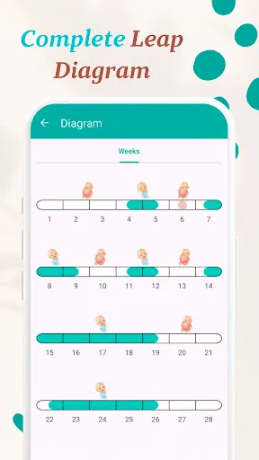 Скриншот 4 — Baby Leap Tracker