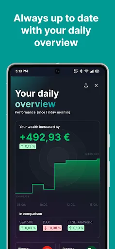 Скриншот 6 — Parqet - Portfolio Tracker