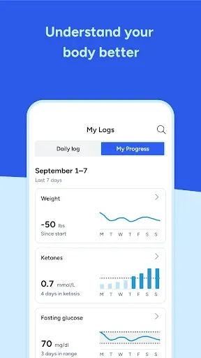 Скриншот 3 — Virta Health