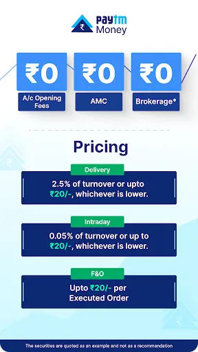 Скриншот 1 — Paytm Money Stocks, MF, IPO