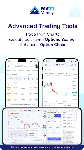 Скриншот 5 — Paytm Money Stocks, MF, IPO