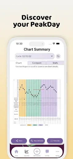 Скриншот 3 — PeakDay Fertility Tracker