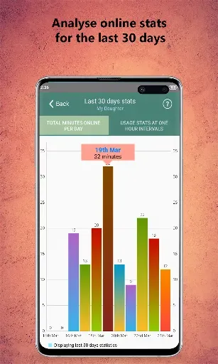 Скриншот 4 — WaStat - WatchApp tracker