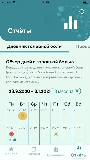 Скриншот 6 — Компас мигрени