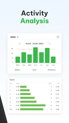 Скриншот 7 — Step counter - Pedometer App