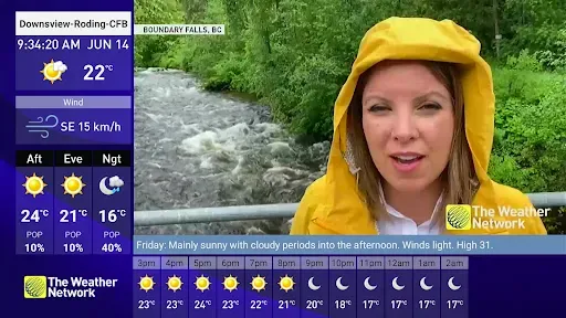 Скриншот 2 — The Weather Network TV App