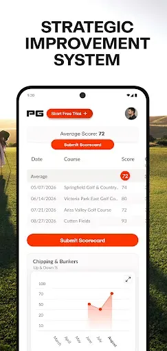 Скриншот 4 — Performance Golf AI Swing Fix